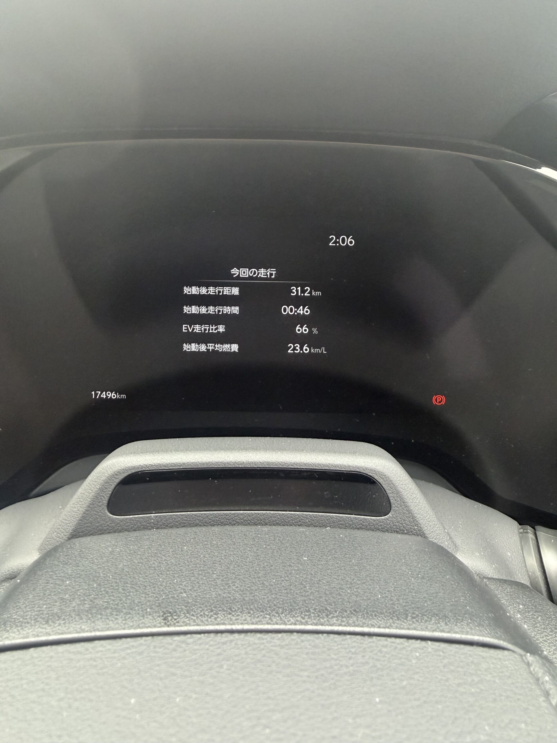 RX350h 今回の走行 EV走行比率66% 平均燃費23.6km/L