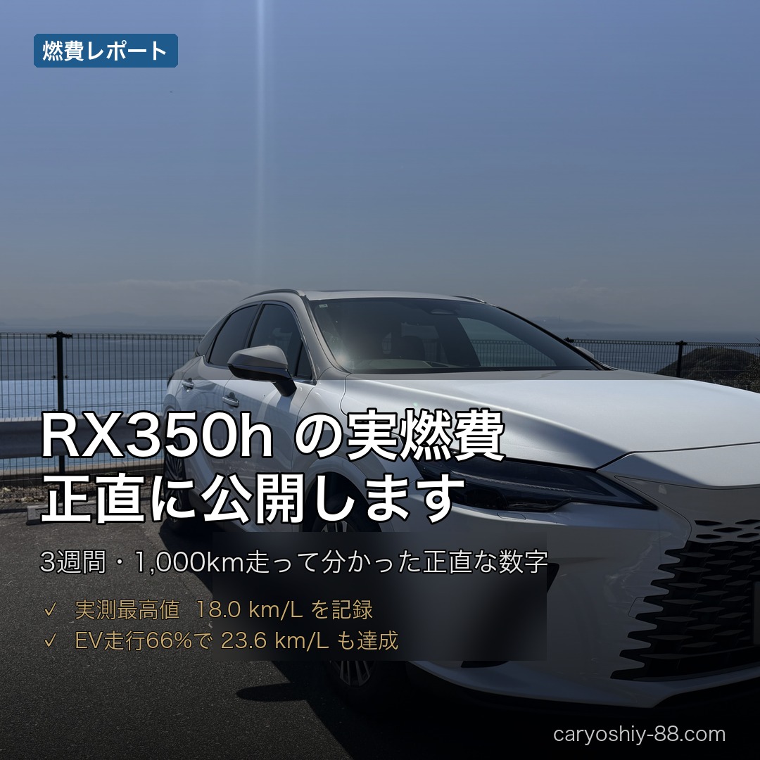 レクサスRX350h AWD 実燃費レポート アイキャッチ