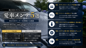 car tsuyu rain protection cover