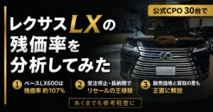 ec lexus lx cpo 30