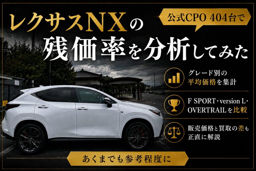 ec lexus nx cpo 404 analysis