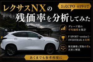 レクサスNXの残価率を公式CPO419台で分析してみた(アイキャッチ)
