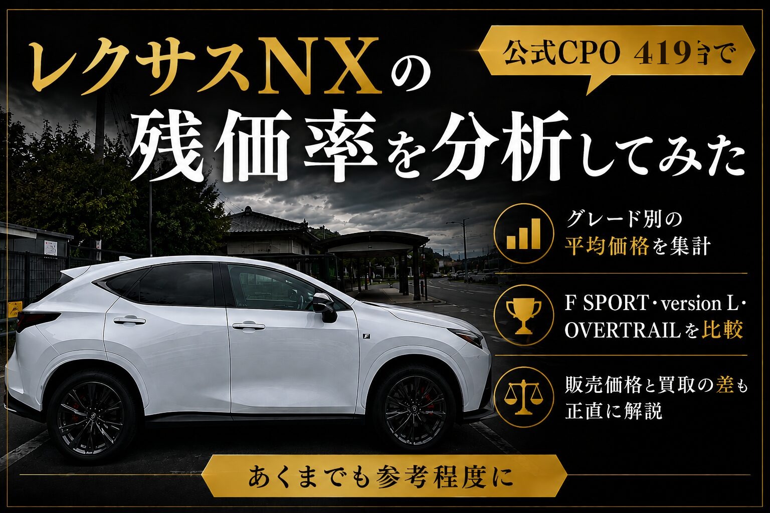 レクサスNXの残価率を公式CPO419台で分析してみた（アイキャッチ）