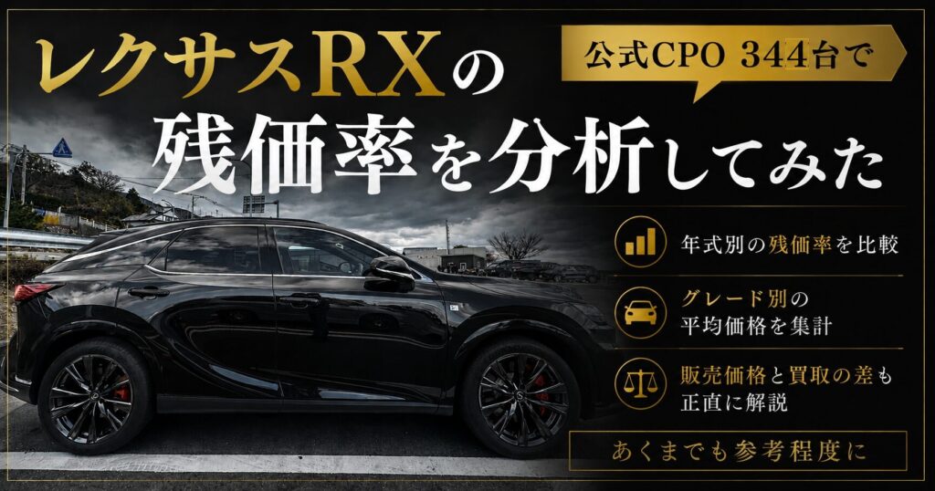 レクサスRXの残価率を公式CPO344台で分析してみた（アイキャッチ）