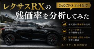 レクサスRXの残価率を公式CPO344台で分析してみた(アイキャッチ)