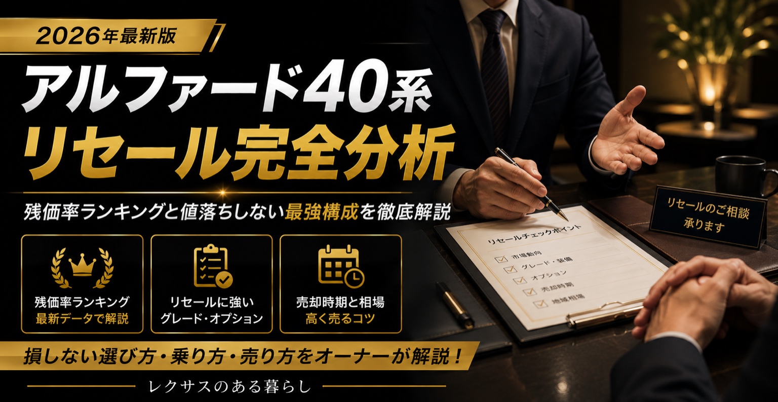 アルファード40系の残価率を認定中古車450台で分析