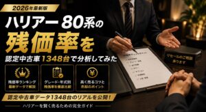 ハリアー80系の残価率を認定中古車1348台で分析してみた