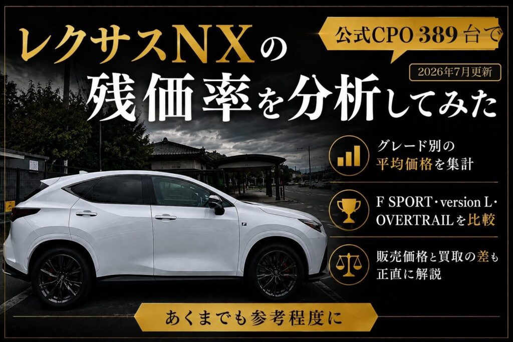 ec lexus nx cpo 389 analysis v2r