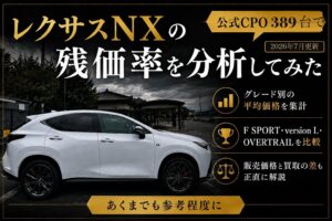 ec lexus nx cpo 389 analysis v2r