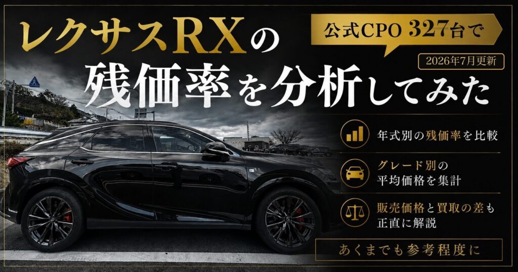 ec lexus rx cpo 327 analysis v2r
