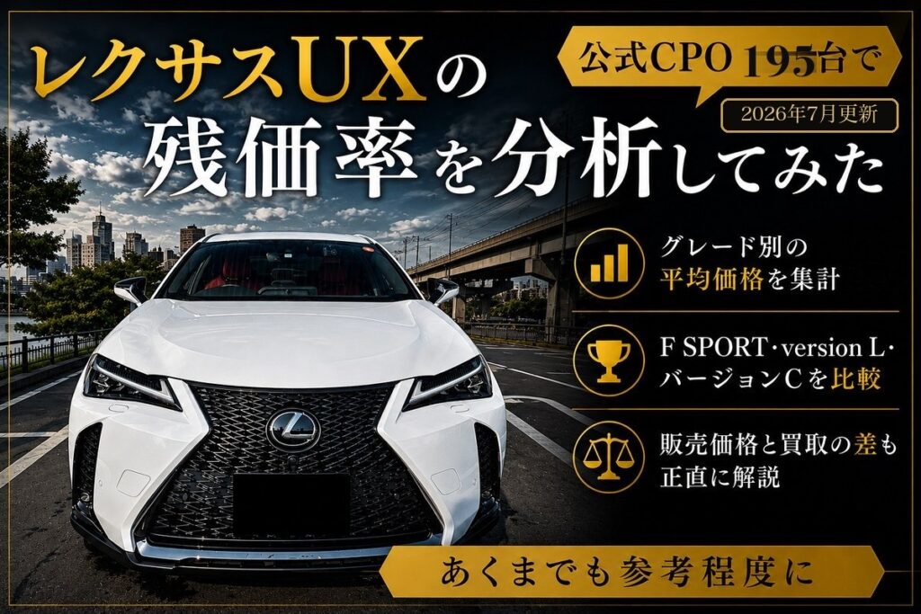ec lexus ux cpo 195 analysis v2r
