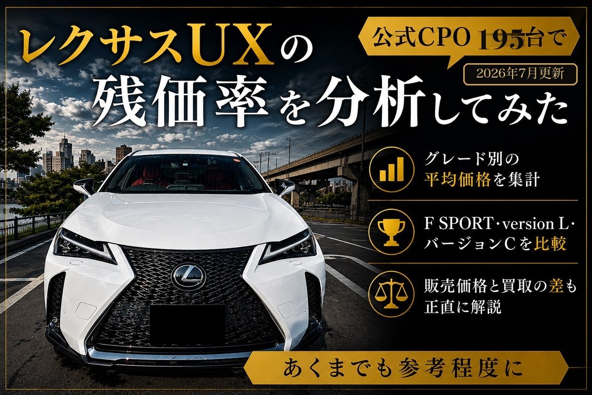 ec lexus ux cpo 195 analysis v2r