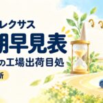 トヨタ・レクサス納期早見表｜全車種の工場出荷目処 10月最新