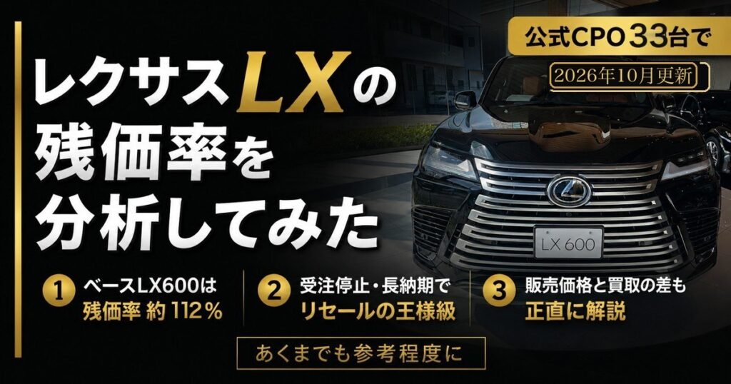 ec lexus lx cpo 33 202610