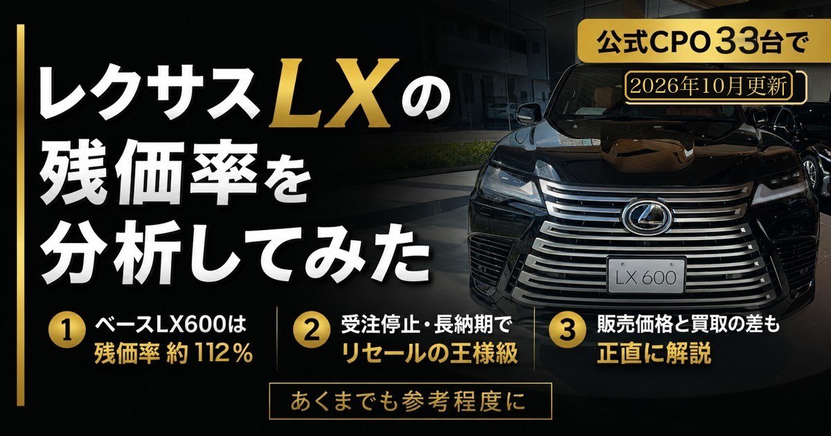 ec lexus lx cpo 33 202610