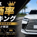ec lexus resale ranking 202610